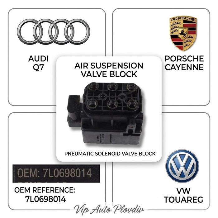 Клапанен блок въздушно окачване Audi Q7 (7L0698014)