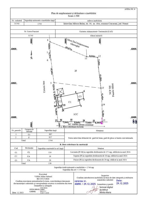Casă individuală la roșu, 5 camere, teren amenajat, proprietar, sat Mitocul Bălan, com. Crăcăoani