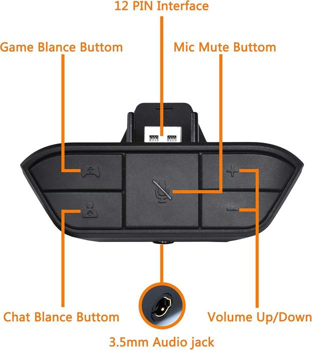 Xbox One Stereo Headset Adapter