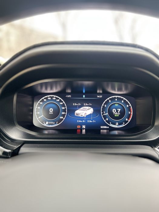 Срочно срочно продам