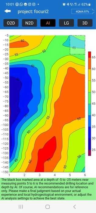Fantanar adancesc fantani execut puturi 40-150m curatam fantani
