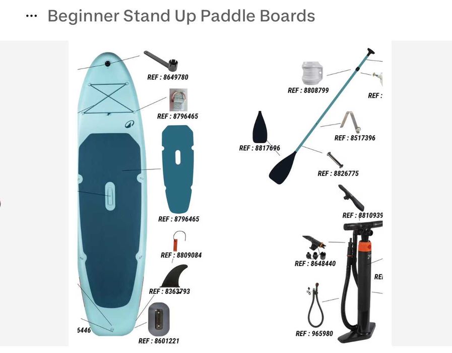 SUP дъска ITIWIT 10’6 + пълен комплект