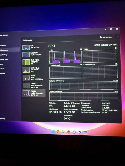 Laptop Gaming ASUS TUF FX505DT | Ryzen 5 | 16GB RAM | GTX 1650 | SSD+HDD