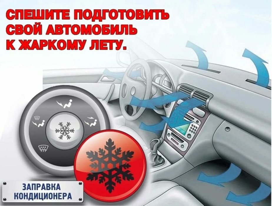 Заправка кондиционера