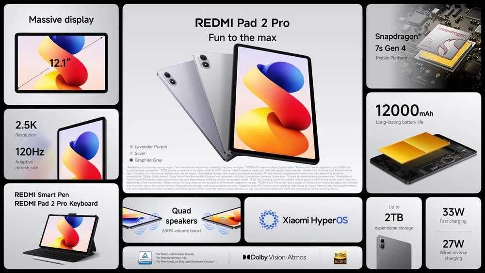 Xiaomi Redmi Pad 2 Pro Global