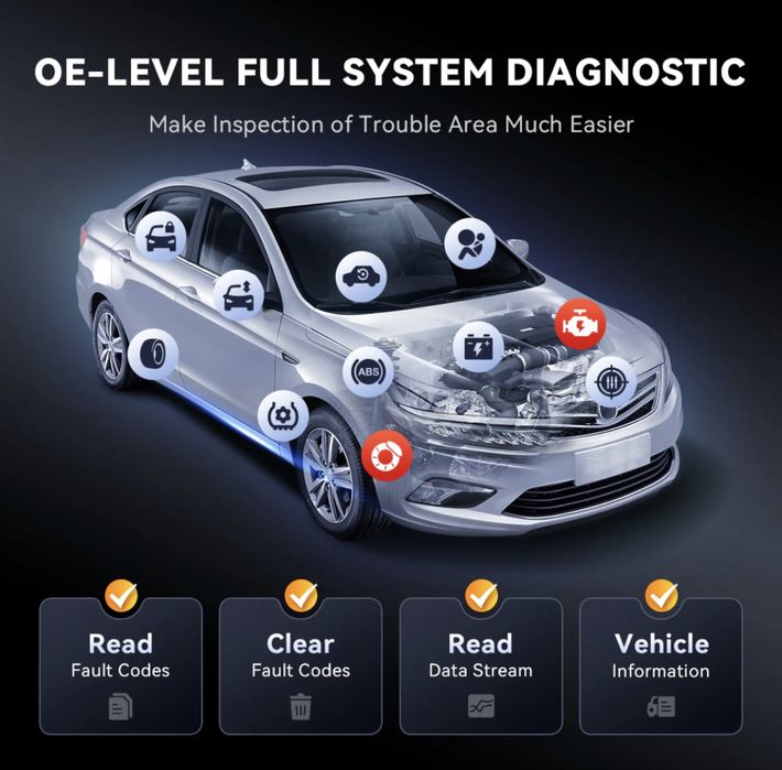Tester diagnoză auto THINKSCAN 689BT – NOU, sigilat