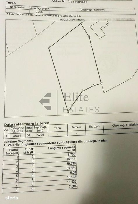 Teren intravilan 5680 mp la E671 in localitatea Les