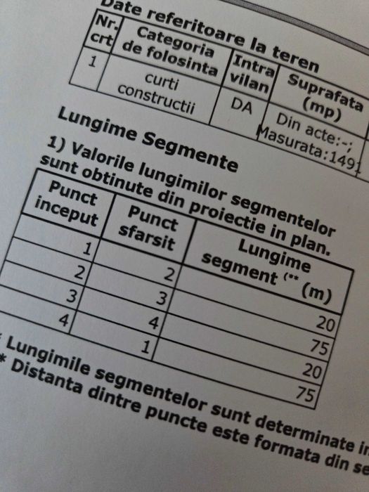 Teren intravilan de vânzare