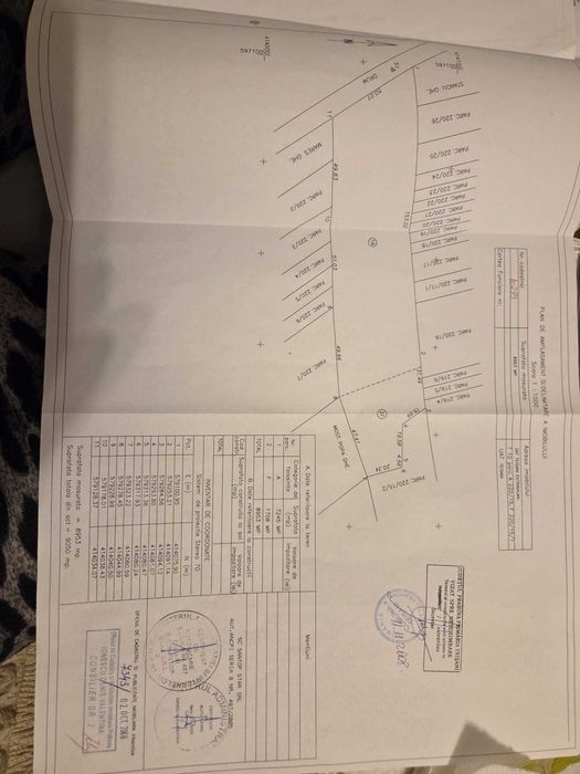 De vînzare teren in com. Teisani-  Judetul Prahova