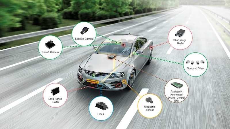 Calibrare Radar, Distronic, Camere, Senzori, ADAS, ACC