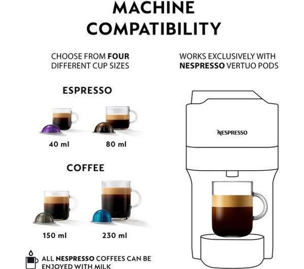 Капсульная кофемашина Nespresso Vertuo pop. Сделано в Венгрии