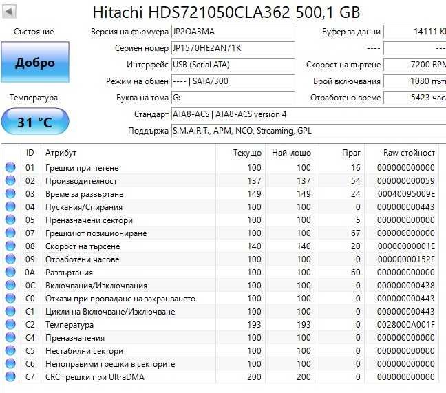 Твърд диск Hitachi 500GB + Външна кутия USB — Като НОВ!