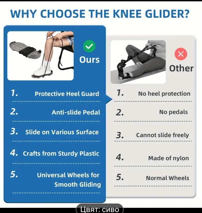 Уред за рехабилитация и раздвижване на коляно след травми и операции