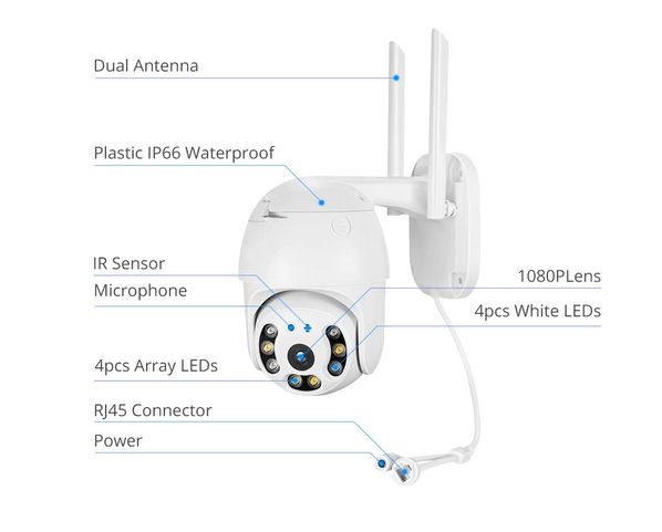 A8 4mpx WiFi въртяща камера 4+ 32гб карта, следене на движение