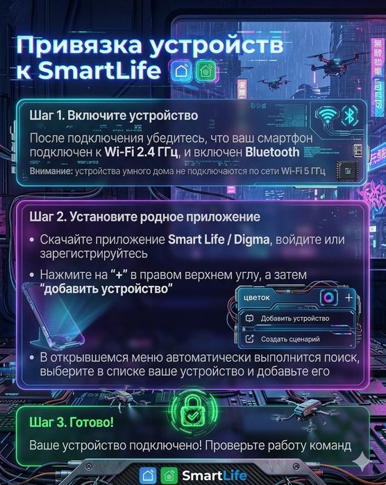Умный термометр - гигрометр WiFi Tuya, Алиса