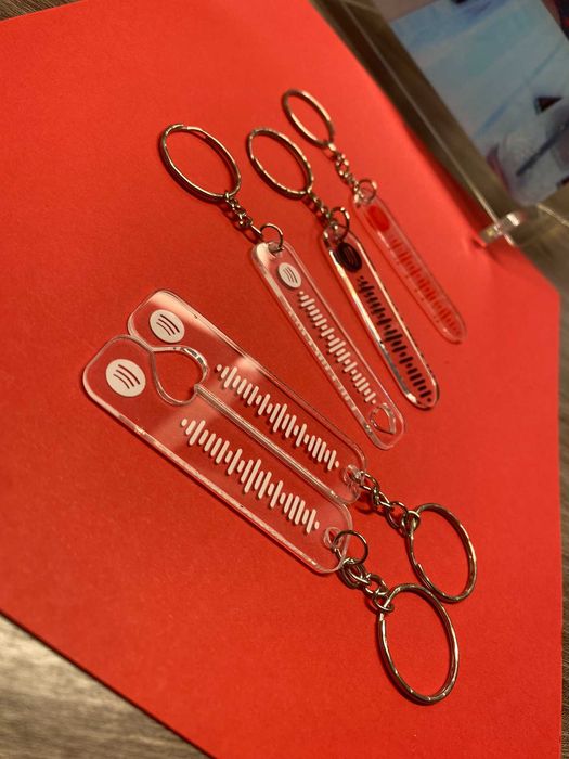 Персонализирани подаръци за всеки повод