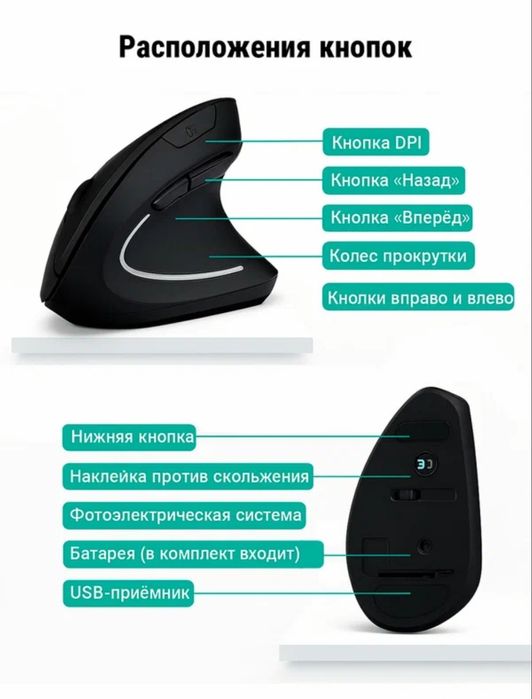 Беспроводная Вертикальная мышь