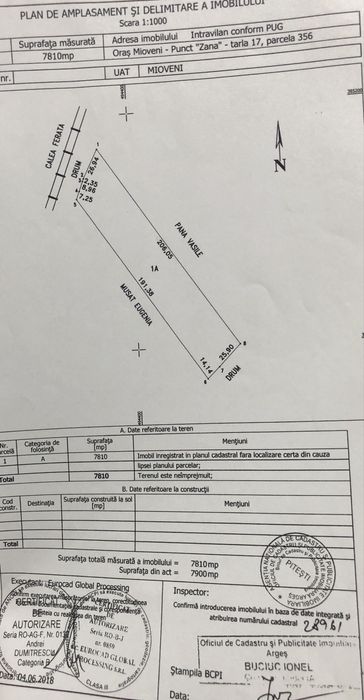Vand teren intravilan Kaufland