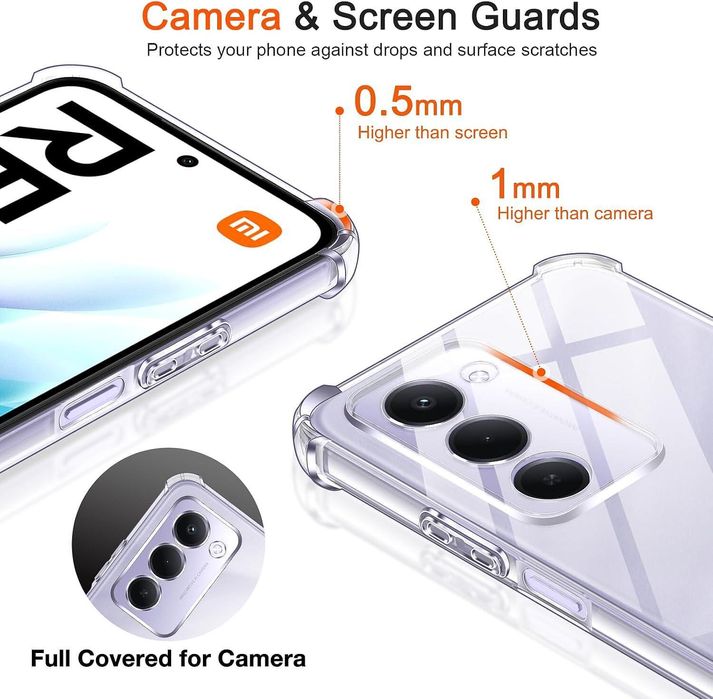 Прозрачен силиконов удароустойчив кейс за xiaomi redmi 15 4g