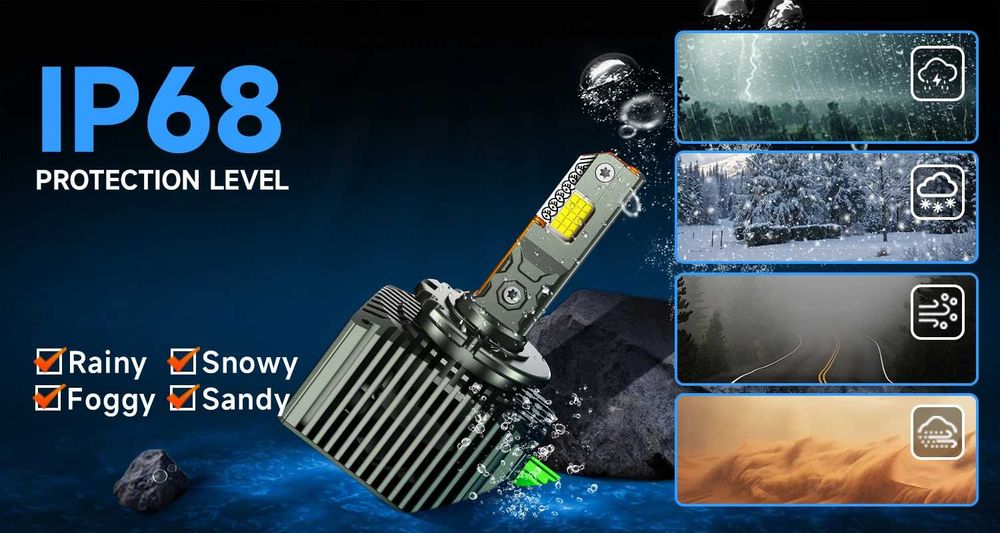 LED за Ксенон - 110W 38000LM ТОП Фокус, Охлаждане, Canbus, 1г. Гар.