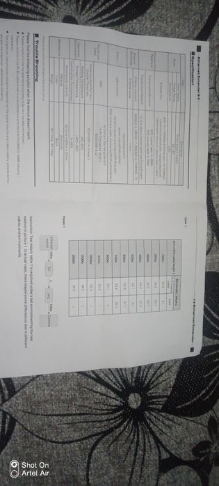 Приемопередатчики для IP камер,на большое расстояние.