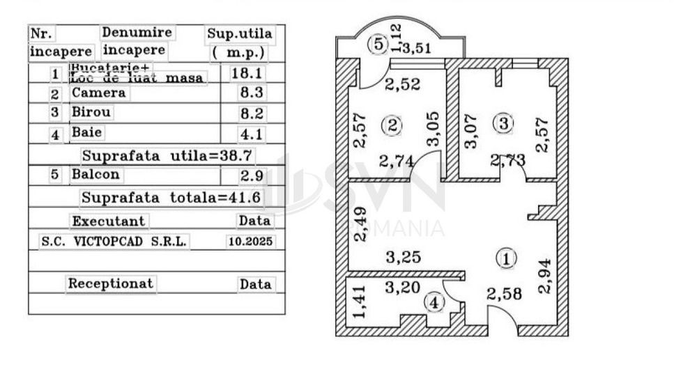 Apartament 3 camere Tineretului I Ideal Investitie