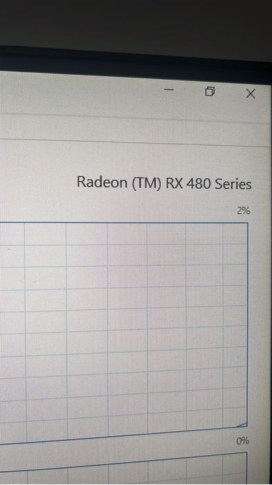 PC Gaming i5-4460 + RX 480 8GB + SSD
