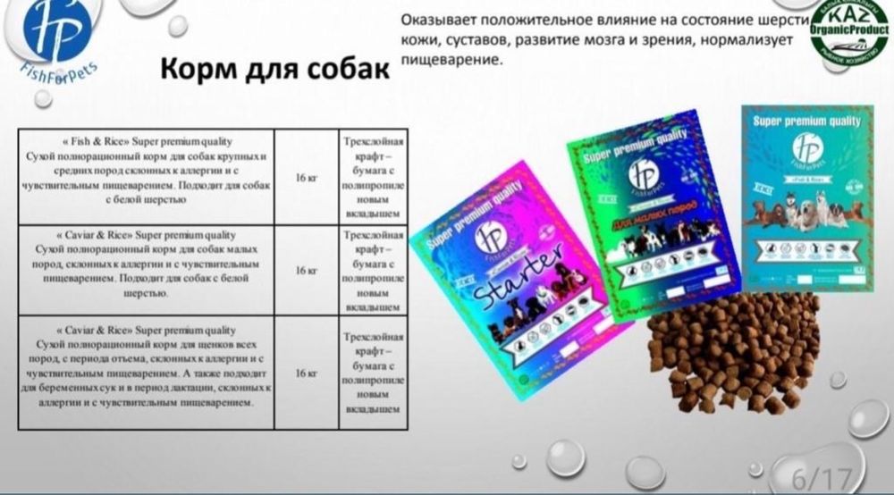 Корм для собак