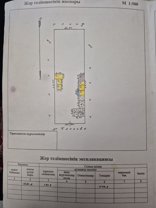 Продам дом в Федоровке
