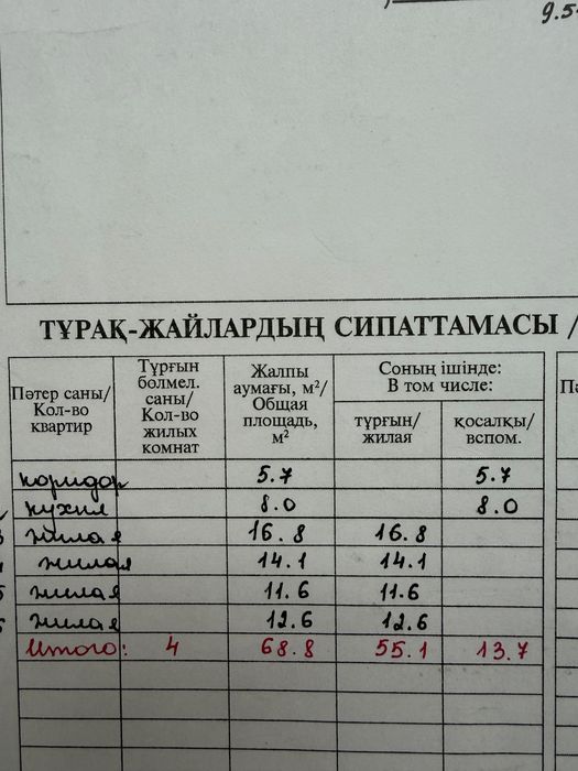 Продам дом в поселке Рыспай !