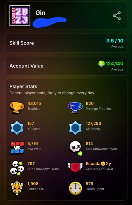 Аккаунт бравл старс