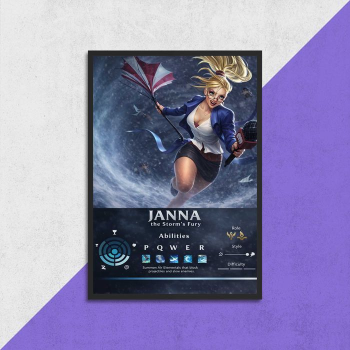 League of Legends Постери