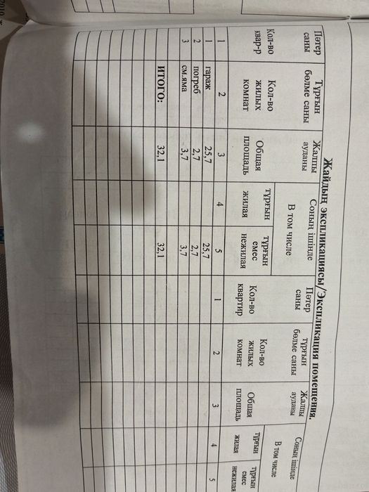 Гараж 6.5х4.5 "Феросплавщик".