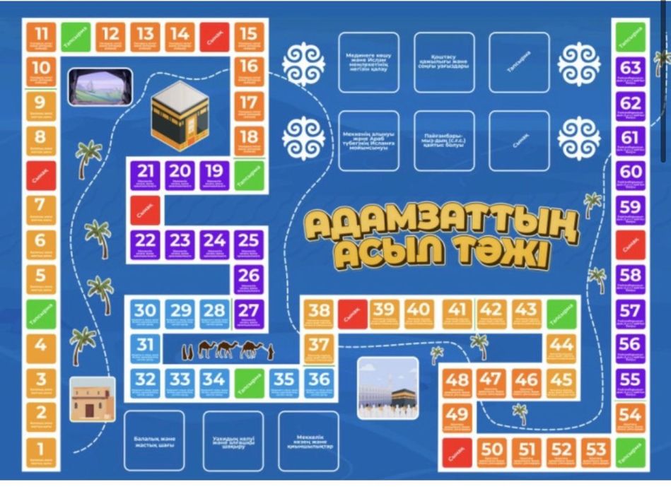 Адамзаттың асыл тәжі