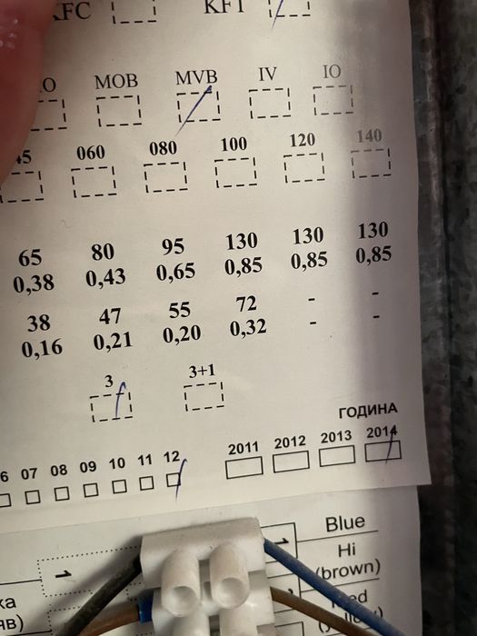 Конвектор Klima 2000 серия KFT 030 с включено автоматично управление