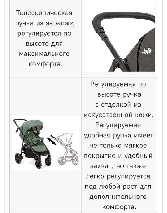 Коляска прогулочная JOIE LITETRAX 4 DLX