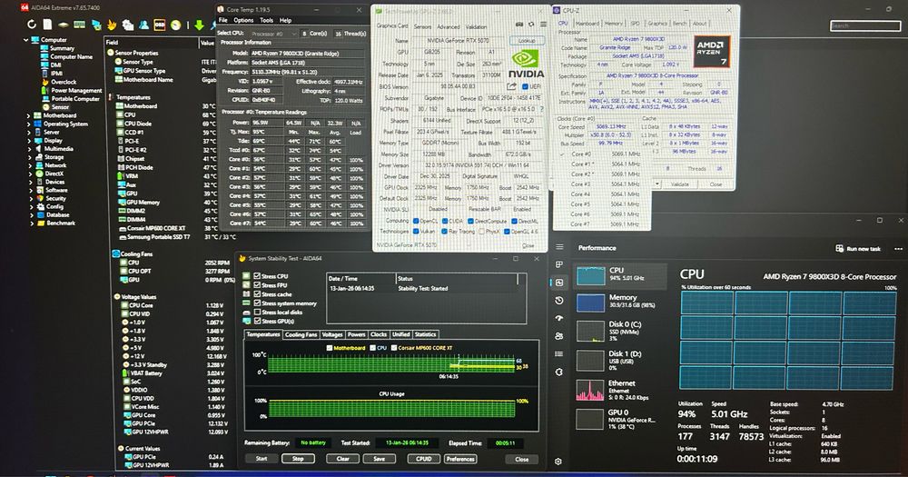 Pc ryzen 7 9800x3D, 32gb, ssd 1Tb, rtx5070