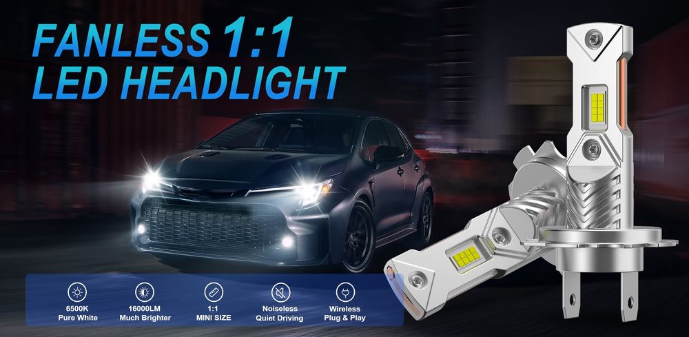 LED Крушки мини H7 110W 22000LM за Фарове – с CSP Чипове monto.bg