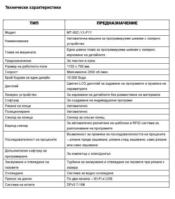 Шевна машина с програмируеми шевове и лазер за изрязване на кройки