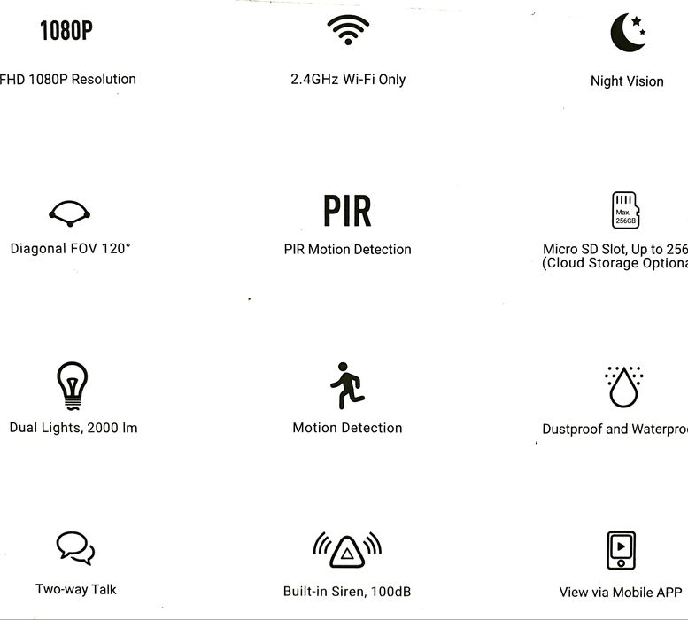 Камера наблюдение