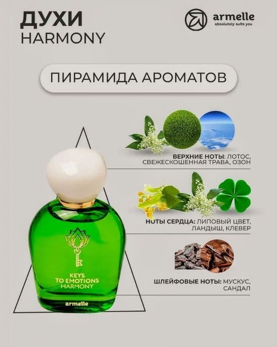 Keys to emotions Harmony  Amaze