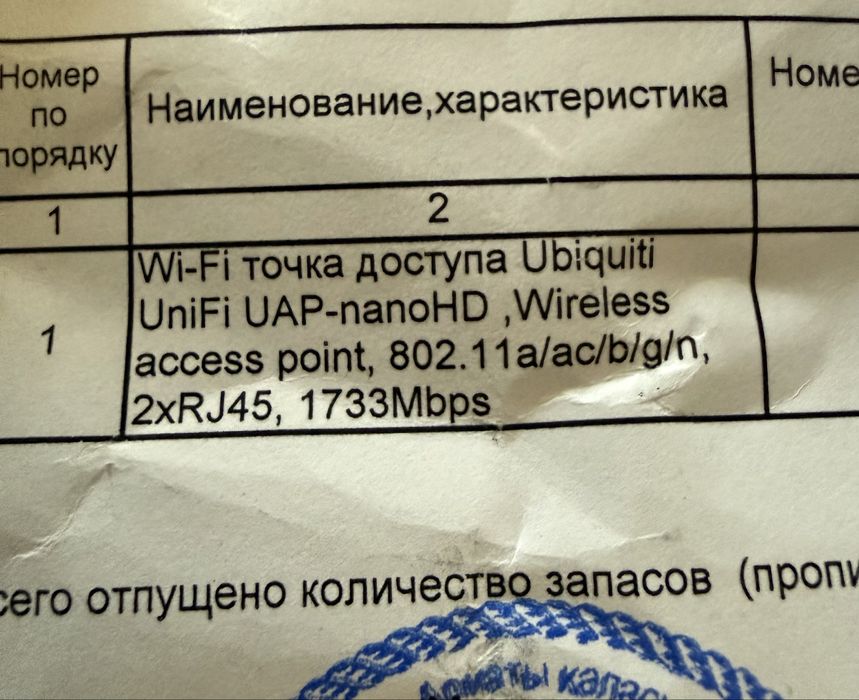 Продам Ubiquiti UAP-nanoHD
