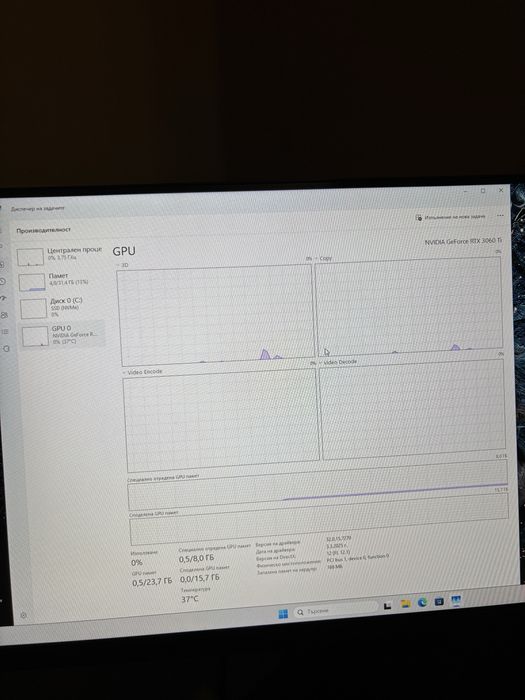 Гейминг Компютър! ASUS 3060ti, Ryzen 5 5600G, 32GB, 1TB, ВОДНО!!!
