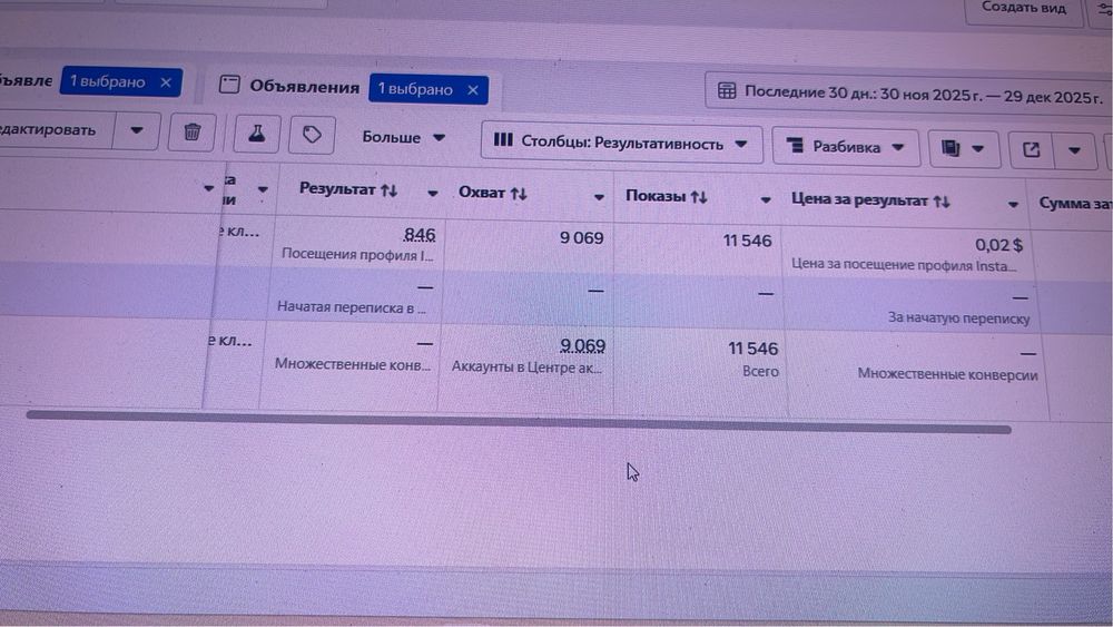 таргетолог запуская таргетированную рекламу