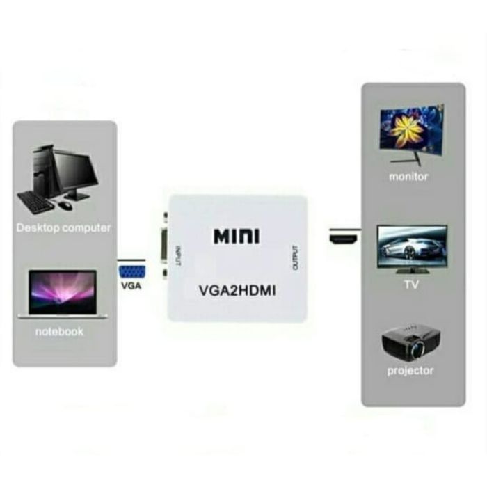 Переходник VGA2HDMI