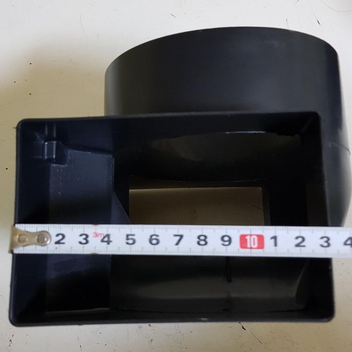 Принадлежности за ширм