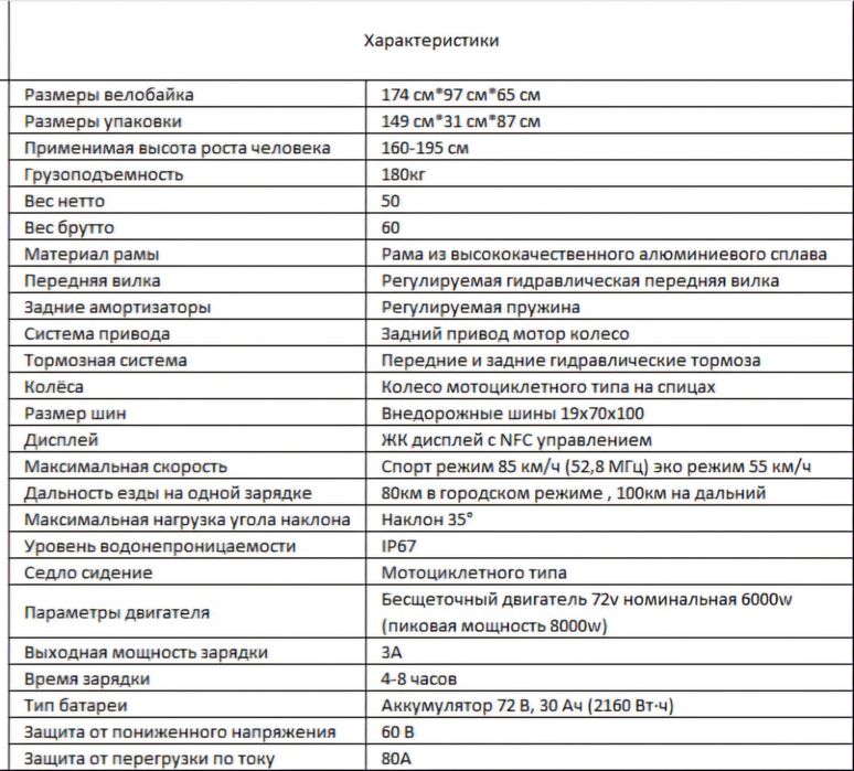 Велобайк электрический