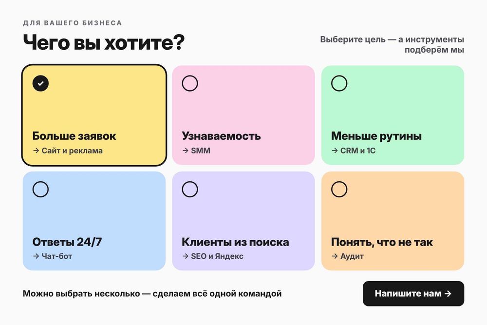 Программист. Чат-боты. ИИ-ассистент. Сайт. Айтишник. Создание сайта