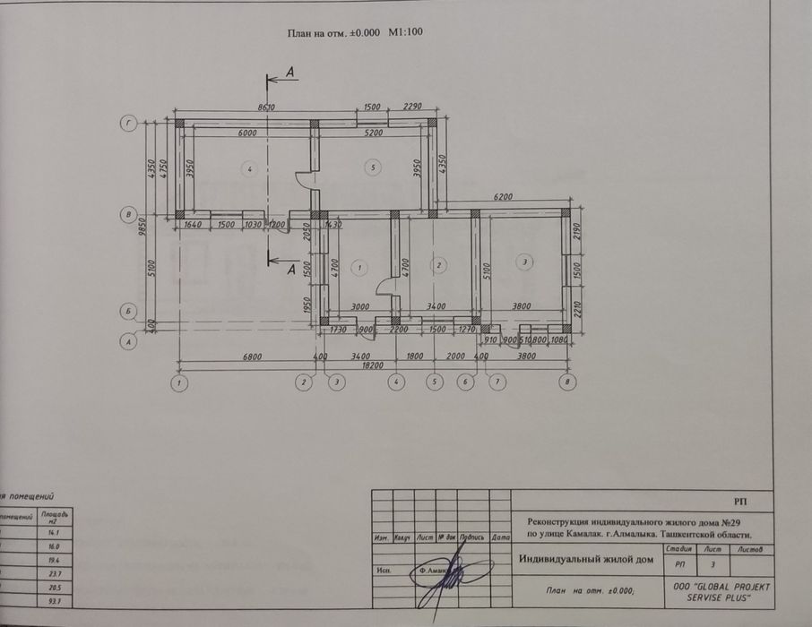 Ховли Уй 5-х, 5,5 соток