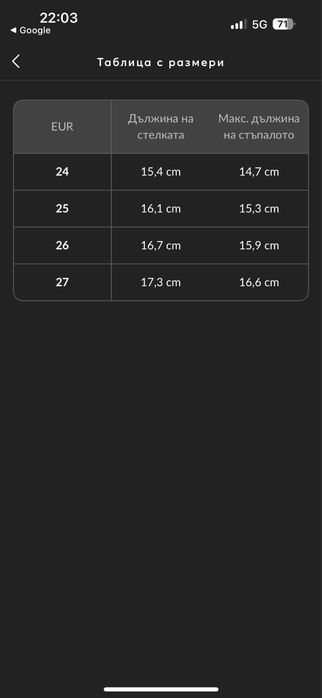 Детски обувки Geox N.25